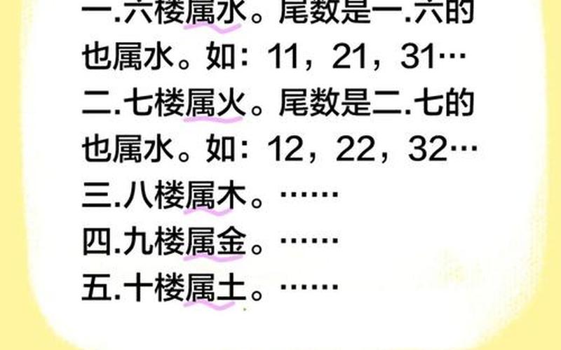 属相选房子楼层