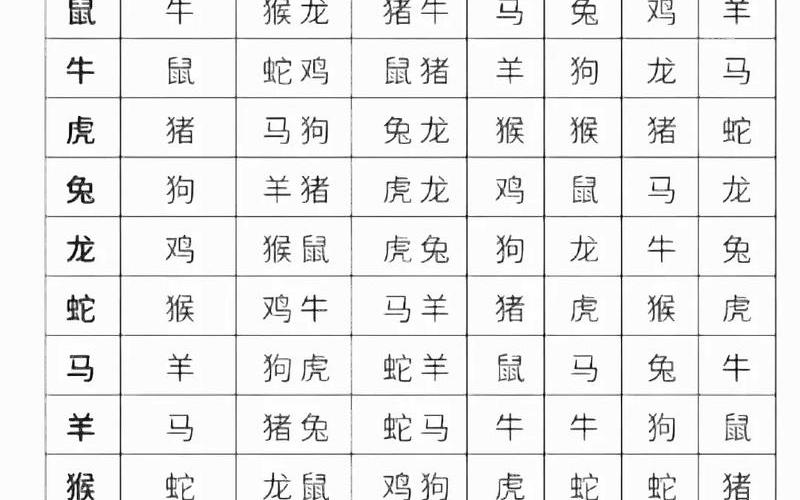 属相家居风水讲究图片