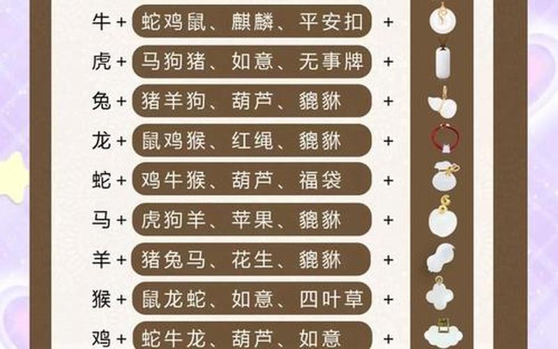 属相挂坠有什么讲究