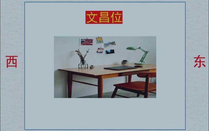 属相房间位置