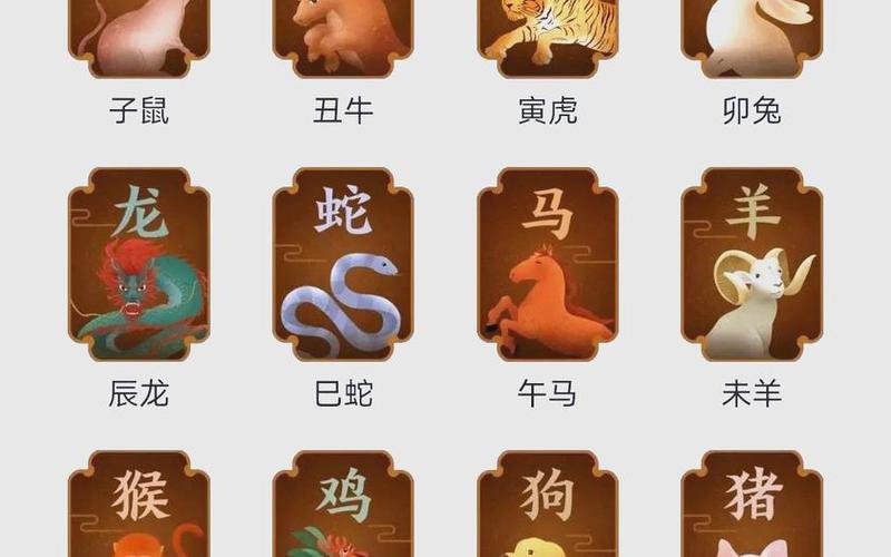 属相图片十二属相图片年龄