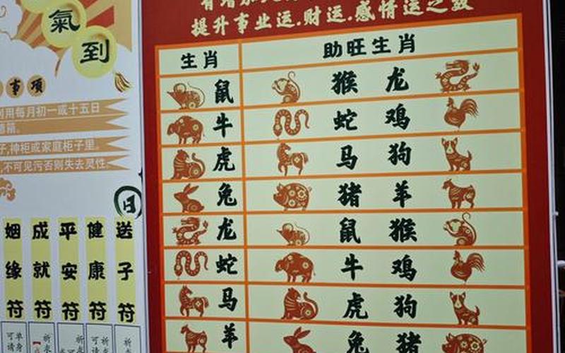 风水财运属相