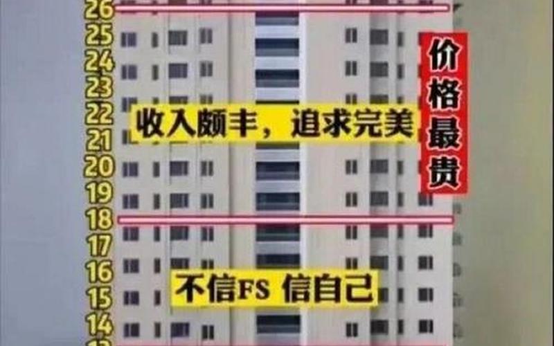 按属相买房买几楼最好