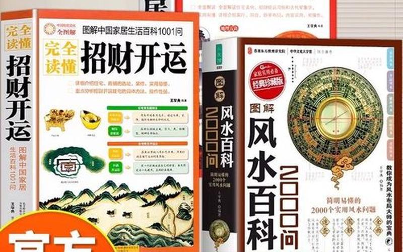 家居风水百科