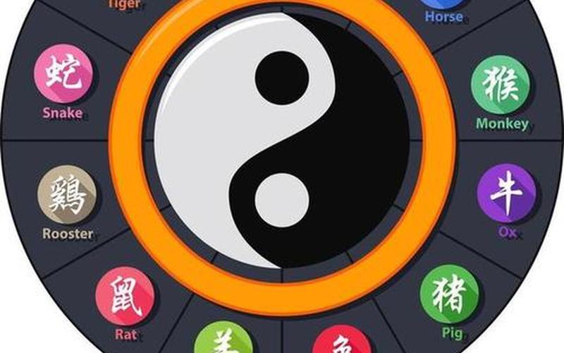 2020风水大师12生肖