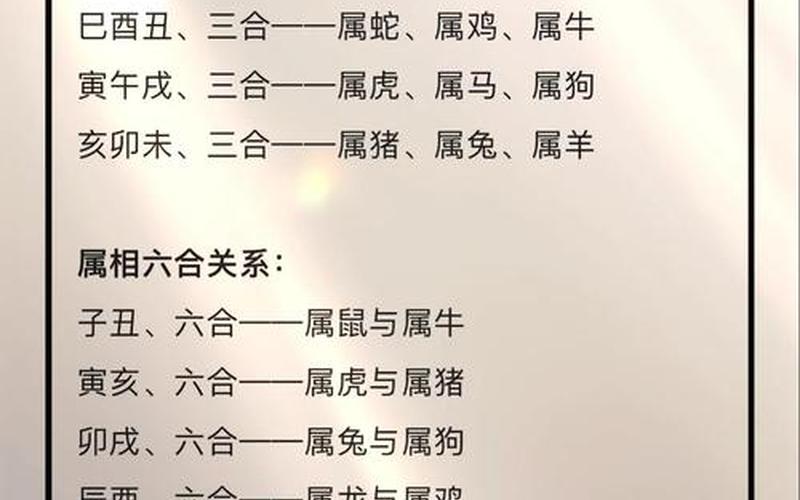 属相与房屋居住禁忌