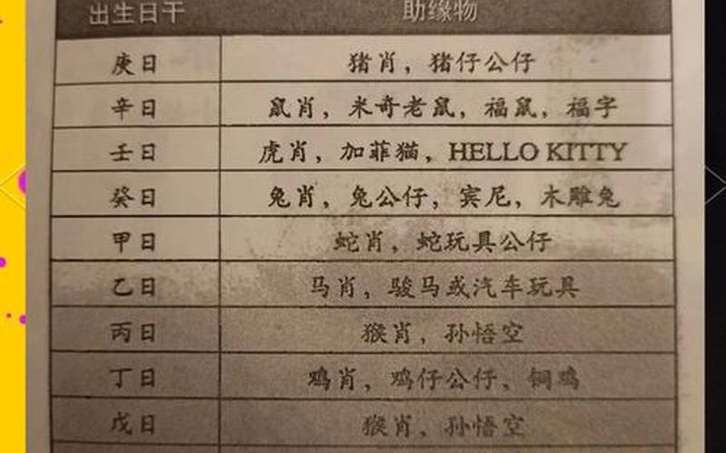 风水学生肖与属相的关系如何