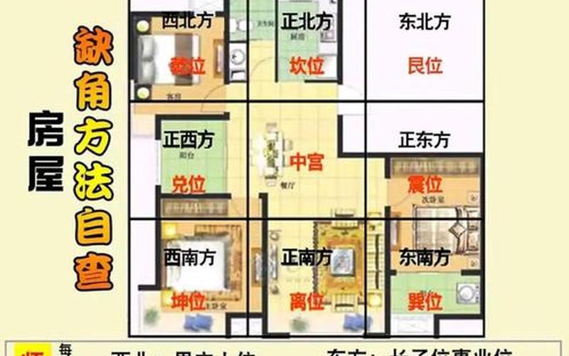 家里风水讲究