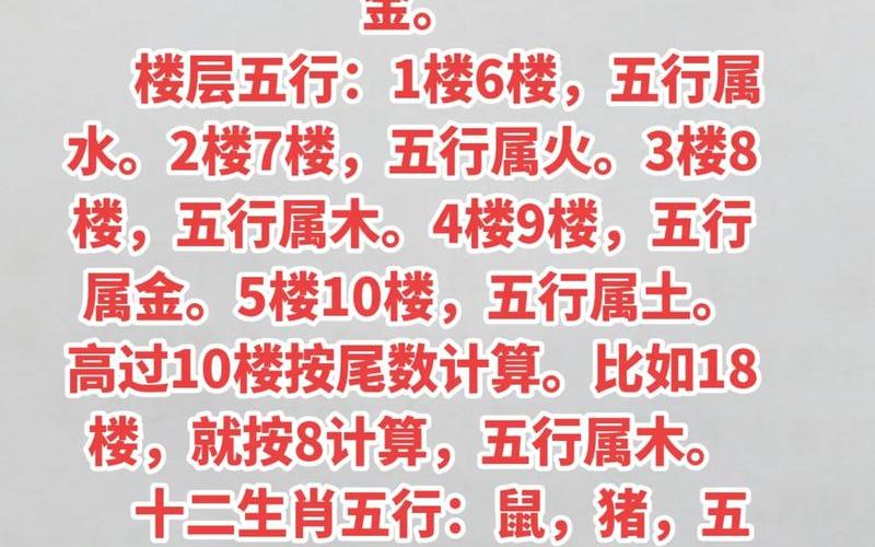 属相与房屋方位的关系图解
