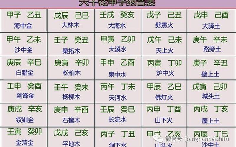十二生肖每日风水查询