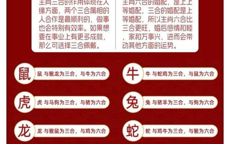 属相相冲有哪些