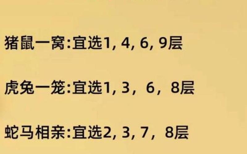 生肖买几楼最好