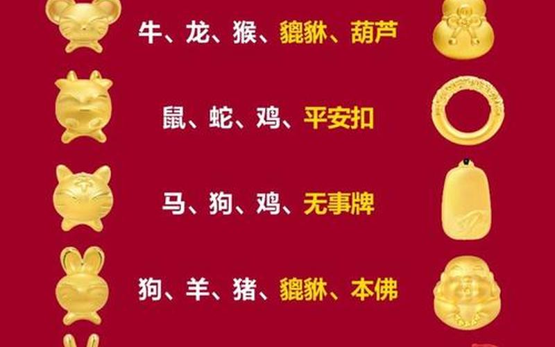 属相与饰品的佩戴