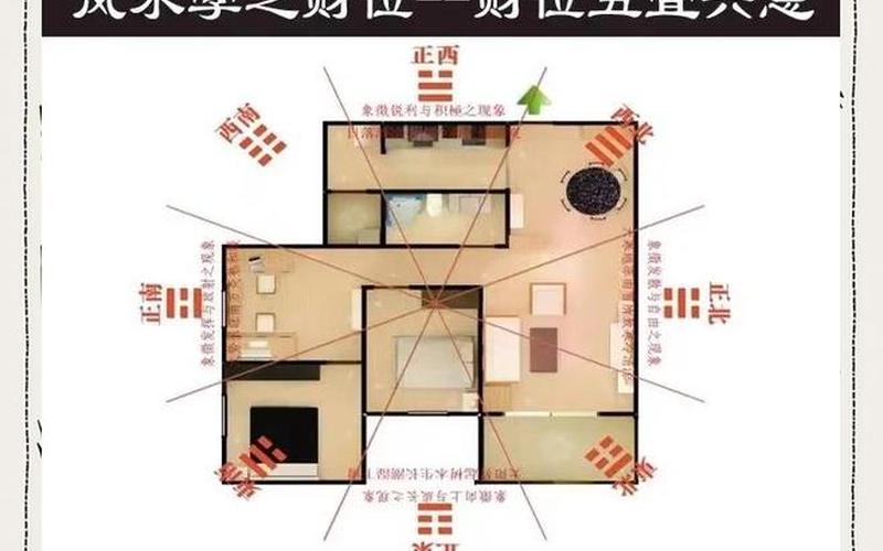 财运好的风水布局