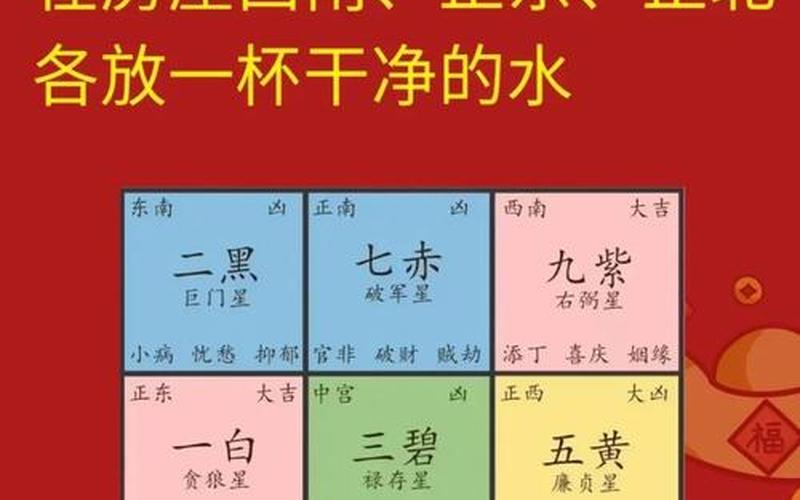 风水财运属相怎么看的