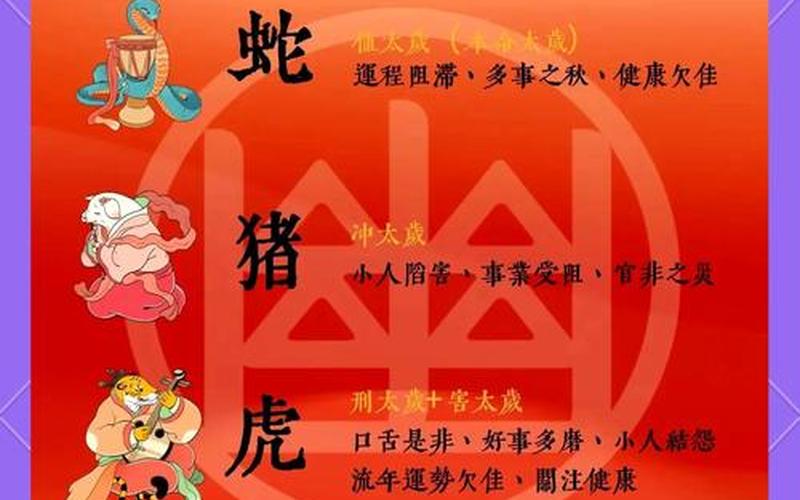 属相怎么破解