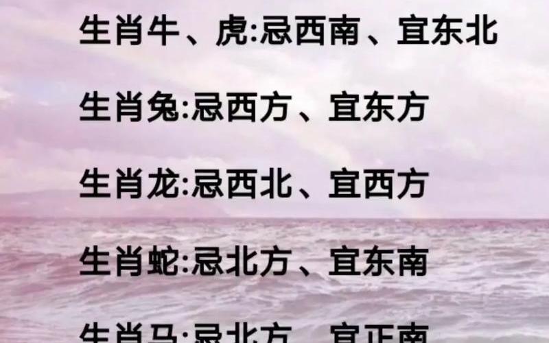 风水学生肖与属相有关吗