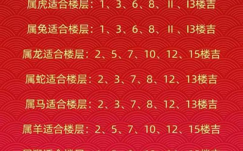 属相合适的楼房楼层怎么选