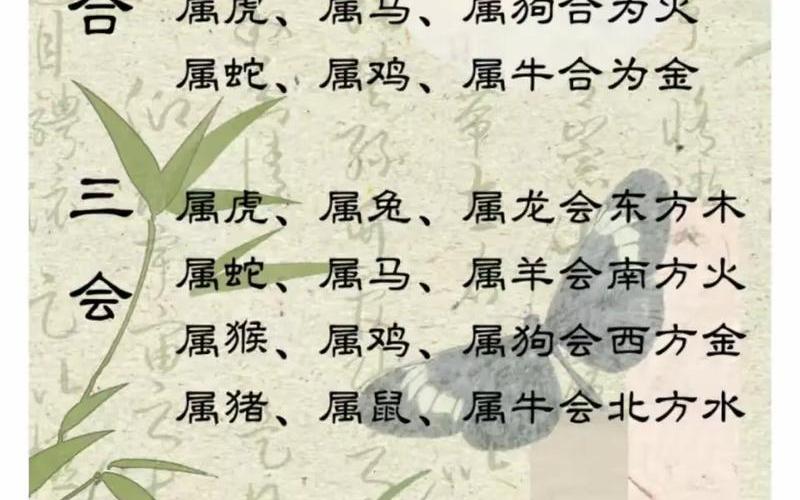 十二生肖在风水中的作用有哪些