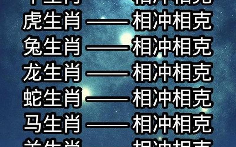 属相与朝向风水相克