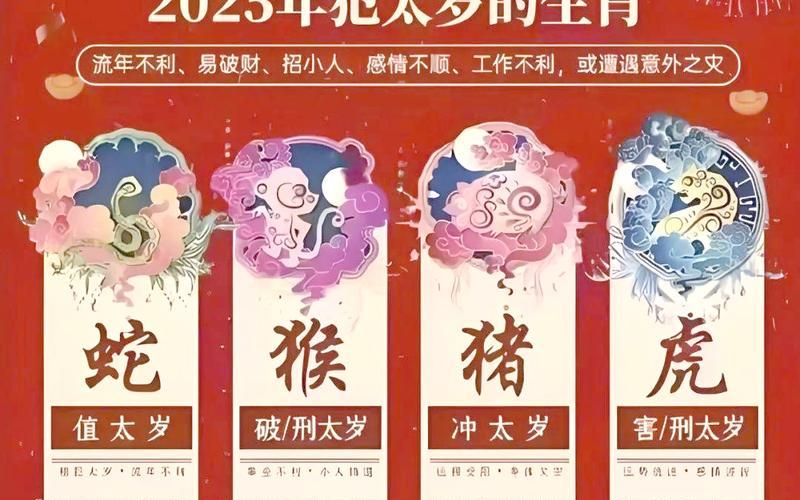 十二生肖的吉利方位
