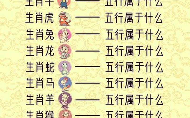十二生肖与风水五行
