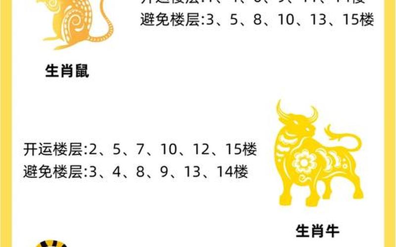 属相及楼层