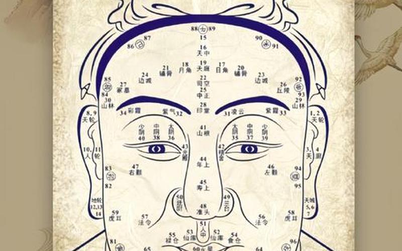 风水看相