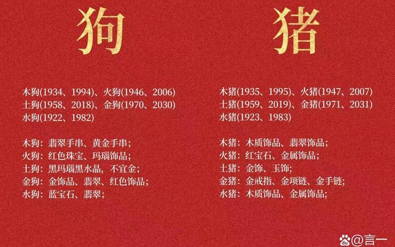 2021年属相禁忌