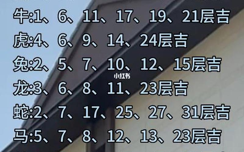 生肖买房楼层幸运数字