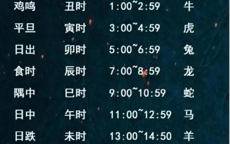 属相和风水关系