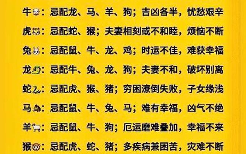 属相婚配大忌