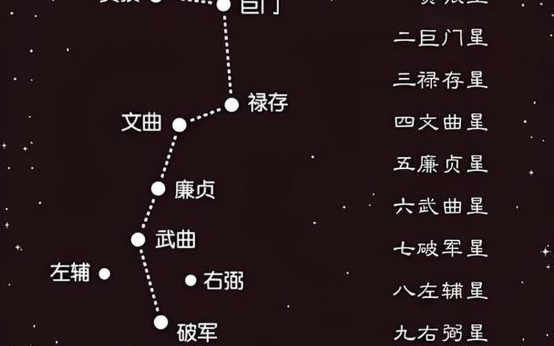 生肖风水宝地怎么看
