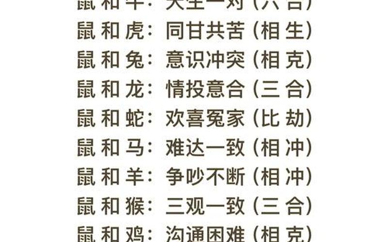 神奇风水学属相婚姻