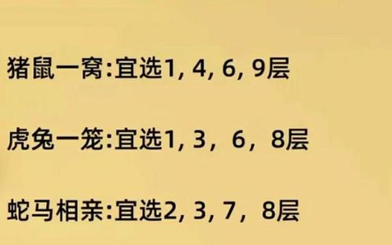 属相风水买楼多少层最好